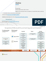 Azure Cloud Learning Paths