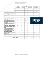 Interim Valuation Schedule