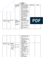 Form 3 Online Lesson Plan JUNE 2021 Date / Time Content Assessment Method of Learning Reflection Notes