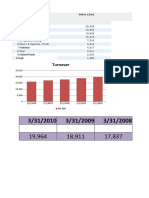 Sales ( M) : Tesco Asda Group Co-Operative Group Waitrose Iceland Foods Lidl 1 Te Sco 33 %