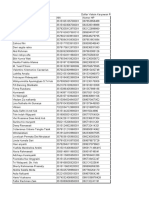 Data Vaksin Karyawan RS