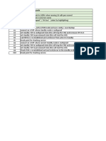 Step by Step Procedure - F5 LTM6 - CPU Upgrade