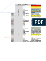 Term Interest Course Number Course Name: Winter21 BU661 International Strategy