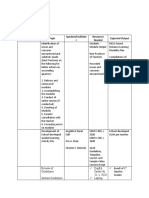 Topic Proposal For INSET 2020