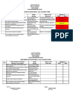 Performmance Monitoring and Coaching Form: Agtongo Elementary School