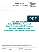 Diagrama Elet. W8-W9 Maxforce Abs Ev