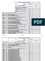 Pipe Support Index