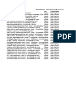 Historic Returns - Multi Cap Fund, Multi Cap Fund Performance Tracker Mutual Funds With Highest Returns