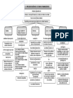 Actividad 2 Finanzas