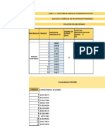 Ejercicio 3 Mod Inventario Probabilisticos