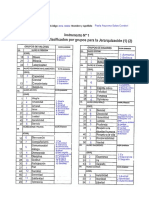 Valores Trabajo Individual II Unidad-Paola Azucena Salas Condori (2019-122032)