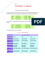 Grammaire Et Exercices Subjonctif