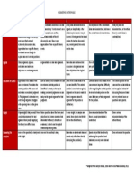 ETHICS (ETHN01A) - Grading Rationale