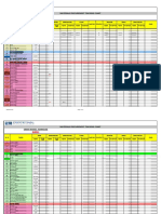 Procurement Tracking Chart