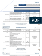 Procedimiento de Supervision