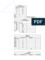 Central Tendency T Sheet