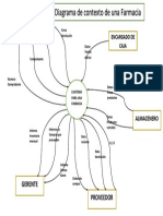 Diagrama de Contexto de Una Farmacia