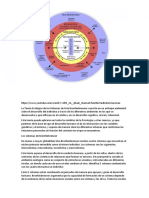 Teoria Ecologica Bronfenbrenn22er