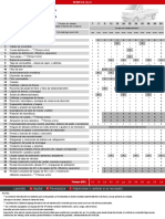 DFSK Plan de Mantencion 2018