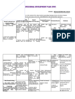 Professional Development Plan (PDP) : Subject Matter Taught: Math-Grade 6