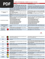 Odtu Iso Requirements