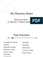 The Waterline Model: Based On Work by R. Harrison, J. Scherer and R. Short