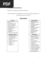 Ensayo - Bajo Rendimiento de Los Estudiante en El Psa