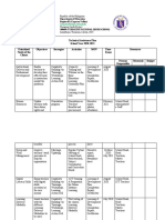 Technical Assistance Plan School Year 2020-2021 Prioritized Needs of The Clients Objectives Strategies Activities MOV Time-Frame Resources