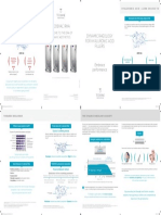 DYNAMIC RHEOLOGY FOR HYALURONIC ACID FILLERS - RHA Brochure