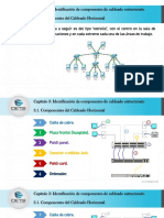 Capítulo 3.1 - Componentes de Cableado Estructurado