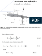 10 Flutter Aerofolio