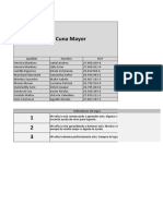 Evaluacion MAYOR Semana Del 15 de Marzo Al 16 de Abril