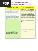 Cuadro Comparativo