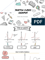 Sketch Cubic Graph - Merry Chrismayanti1