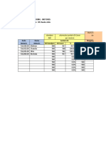 Form Monitoring E2E Motoris 4 AGUSTUS 2021