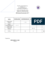 3RD Q Tos Icf 7 2016