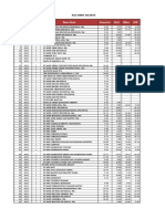 SBDK Juli 2018 - Juni 2021