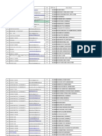 Longitude and Latitude Email Adress: EMIS Code