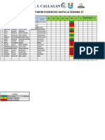 1-DPCC 2° B-Resumen de Evidencias Por Grados y Áreas