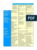 PROTOCOLOS DE CORREO ELECTRONICOS - Resuelto