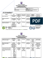 Action Plan in SDRRM (Sy 2020-2021) Erika Wayaway Lps