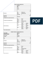 Format For MCC Motor Feeder Tag