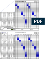 Product Audit Plan