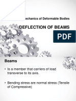 Deflection of Beam - 2s