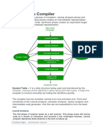 Compiler Design 1