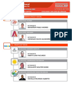 Precandidatos A Intendente La Capital