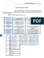 The Passive Voice