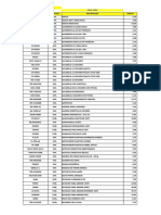 Lista de Precios Julio 2021