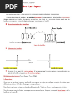 Chap2-Les Lentilles - Les Foyers