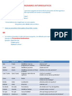 Pronombres Interrogativos